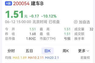 带队逆转！马尔卡宁15中8&三分10中5得到全队最高的21分